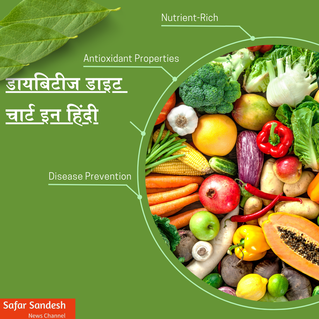 diabetes diet chart in hindi