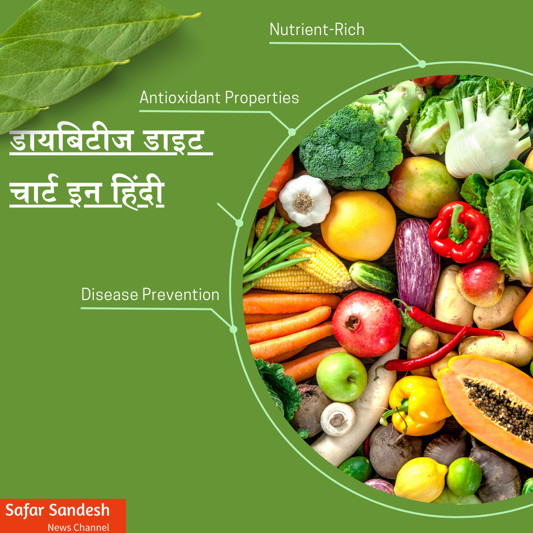 Diabetes diet chart in Hindi