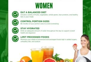 Weight Loss Diet Plan For Women